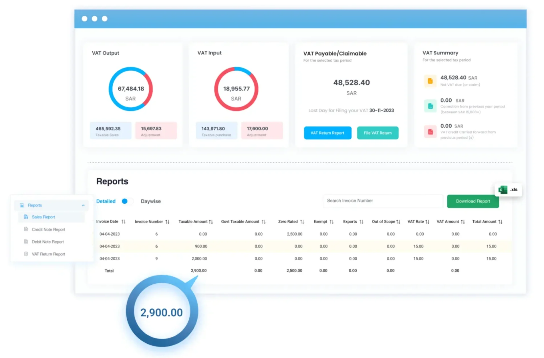 Our Zatca Approved Tax Automated and E-invoicing Solution offers Insightful Dashboard & Reports